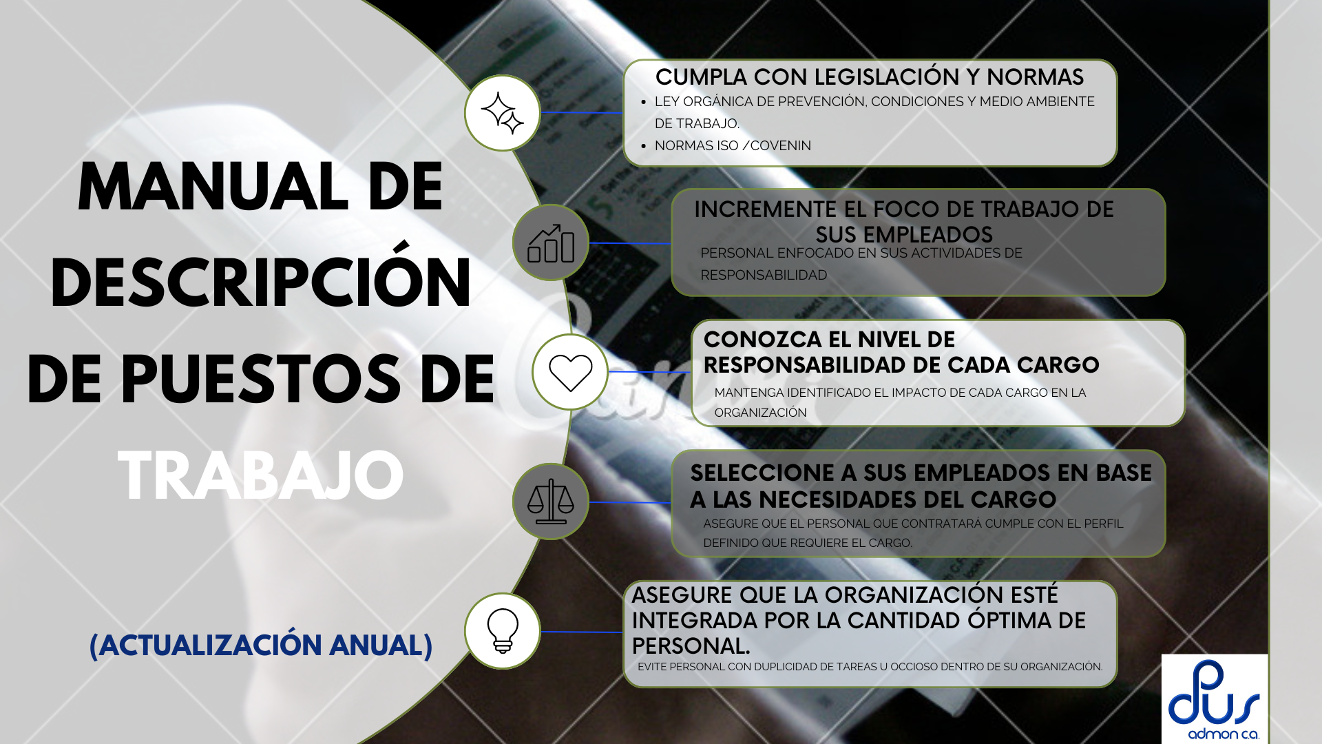 Manual Descripción de Cargos